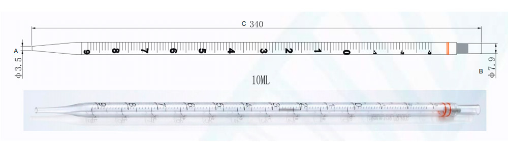 Dimensions of 10.0ml Serological Pipettes
