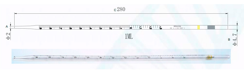 Dimensions of 1.0ml Serological Pipettes