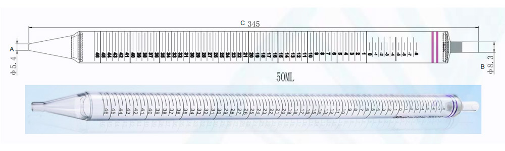 Dimensions of 50.0ml Serological Pipettes