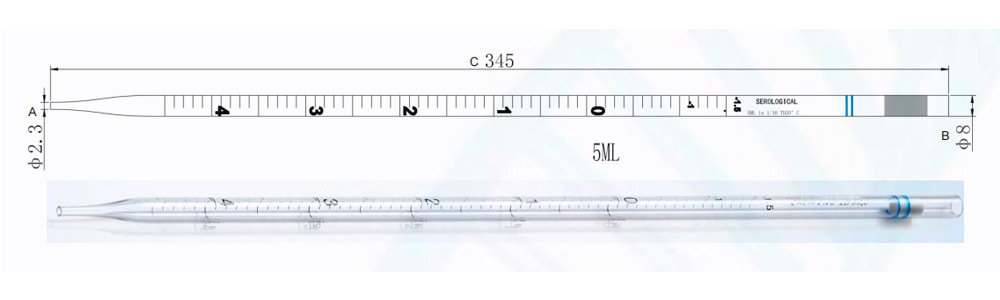 Dimensions of 5.0ml Serological Pipettes